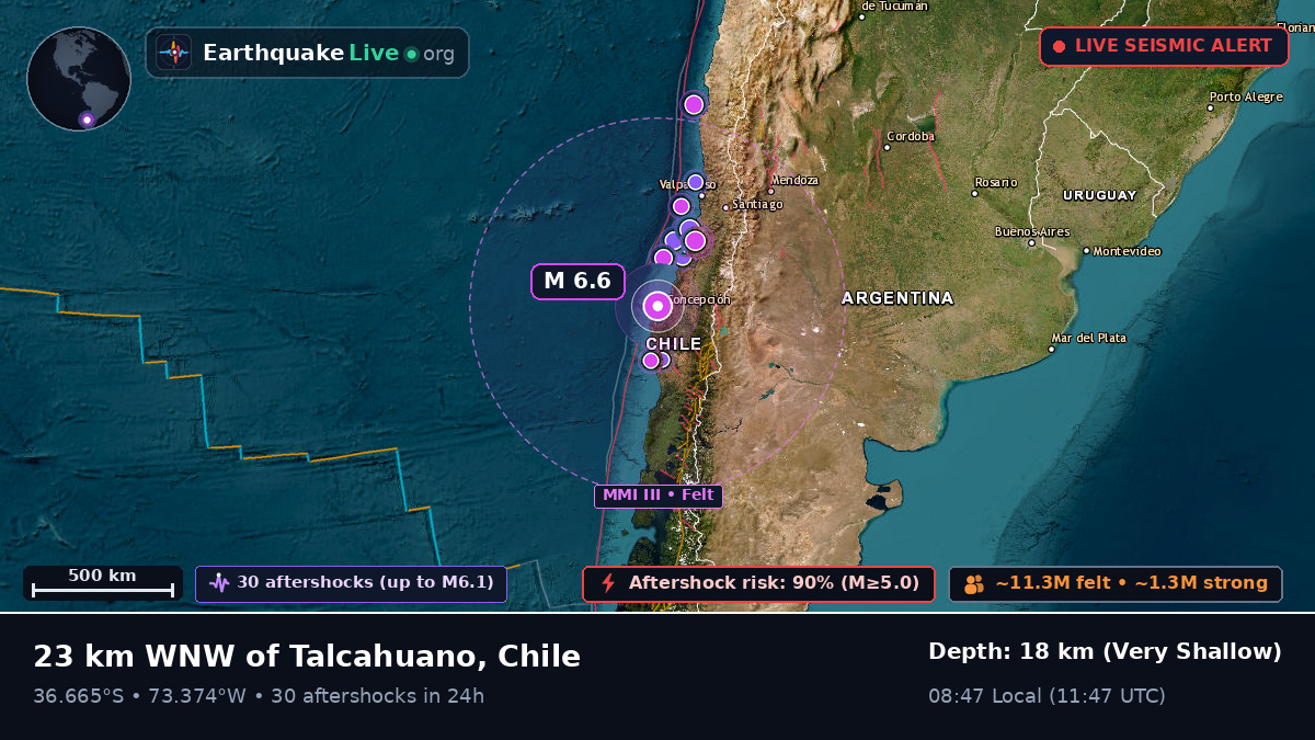 Concepción, Bío-Bío, Chile