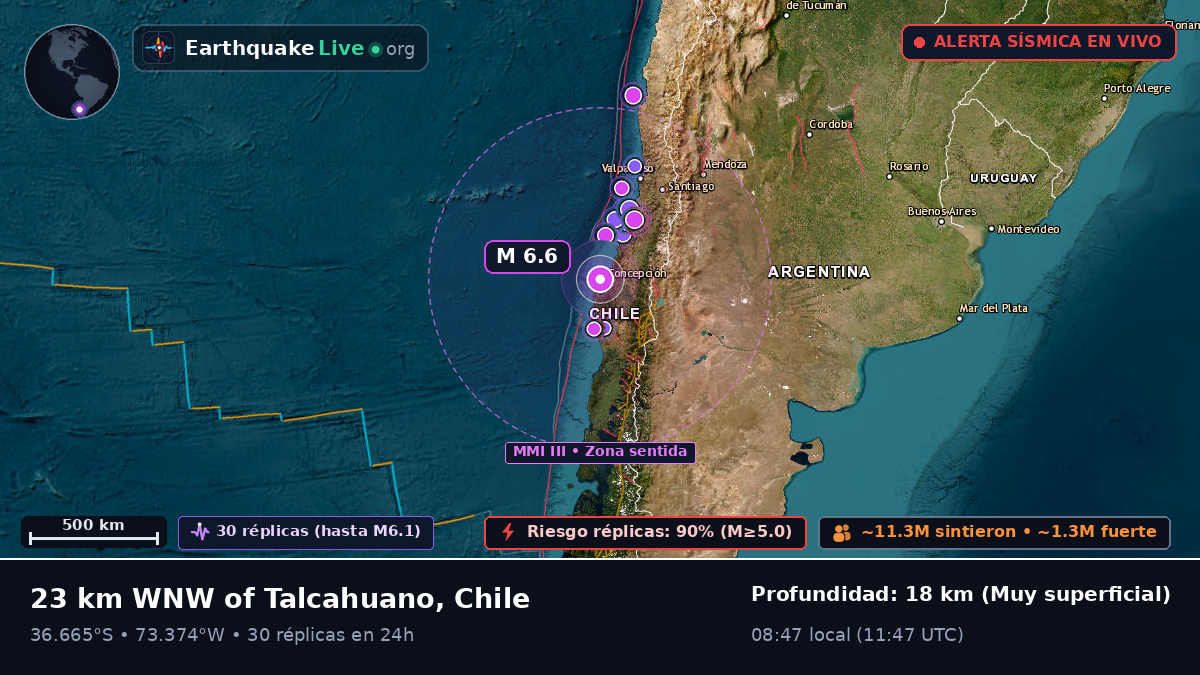 Concepción, Bío-Bío, Chile