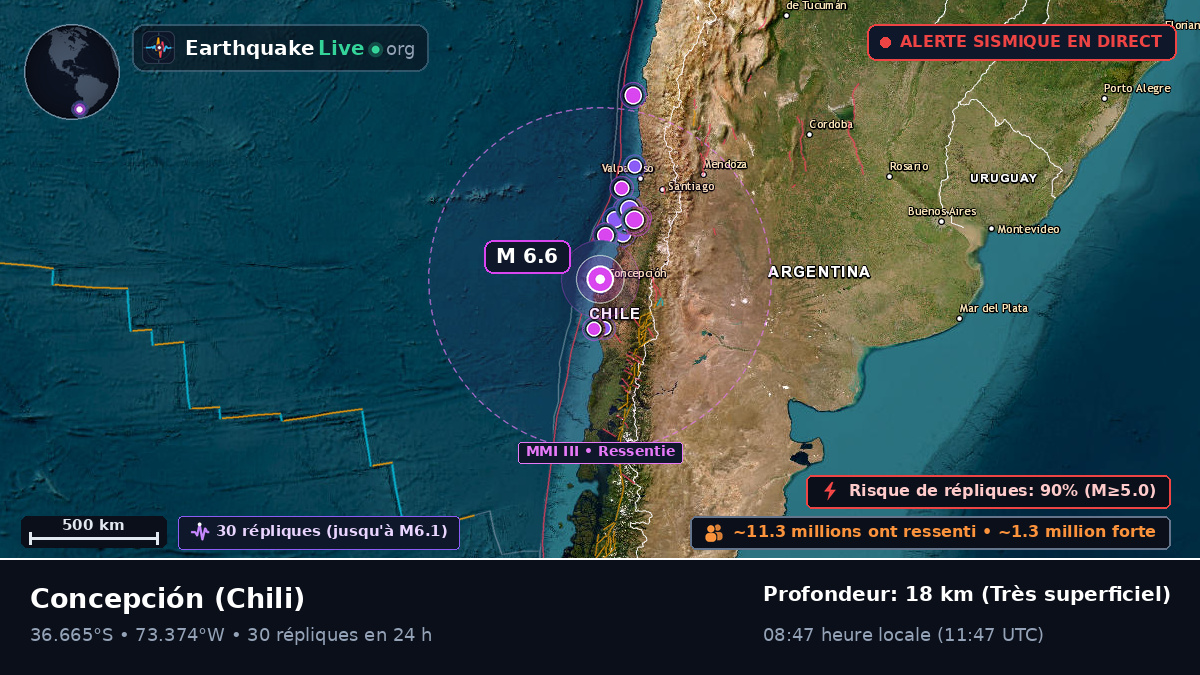 Concepción, Bío-Bío, Chili
