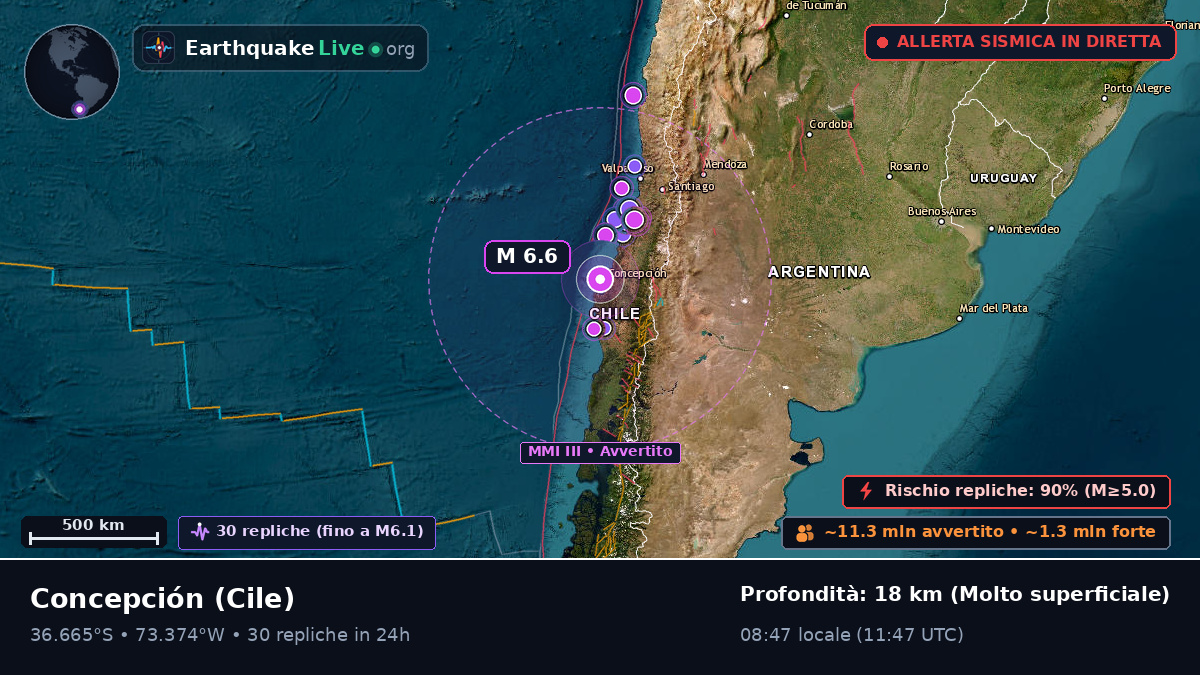 Concepción, Bío-Bío, Cile