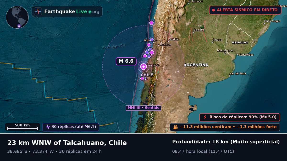 Concepción, Bío-Bío, Chile