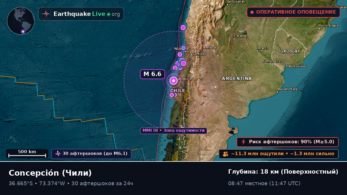 Concepción, Bío-Bío, Чили
