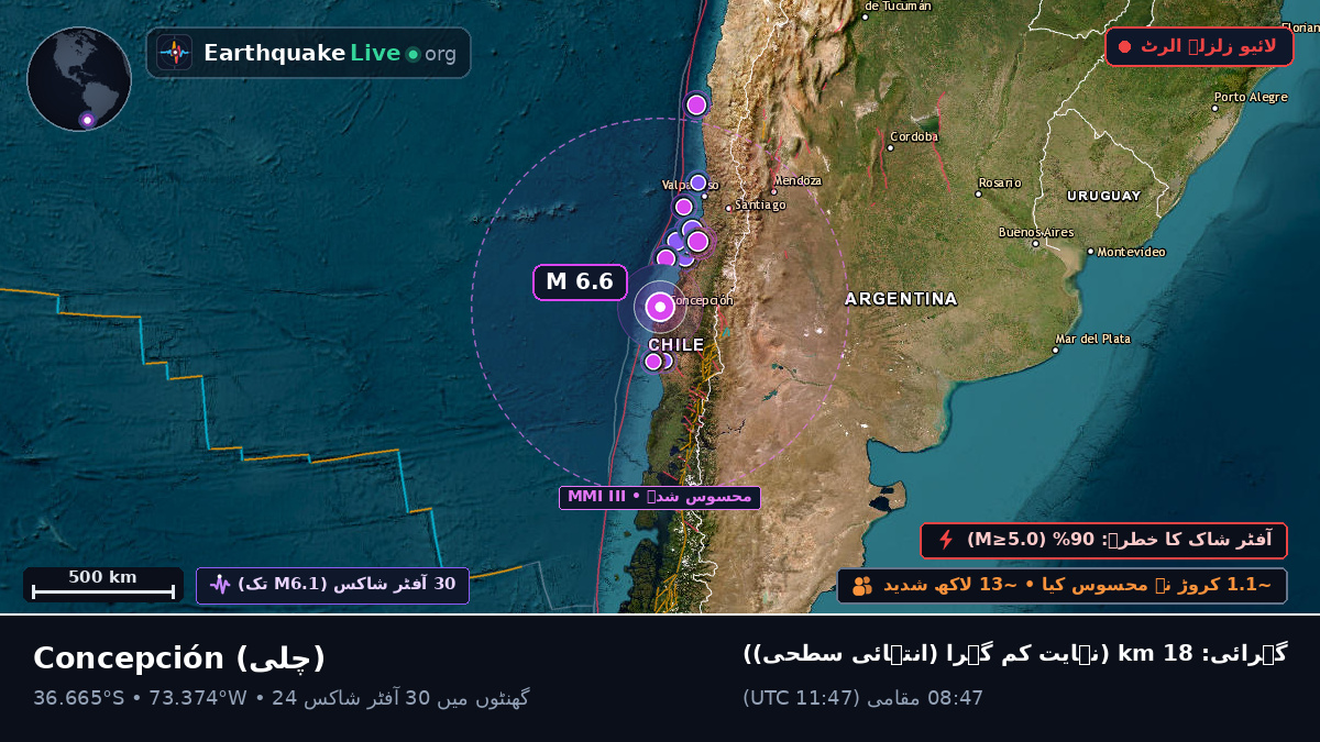 Concepción, Bío-Bío, چلی