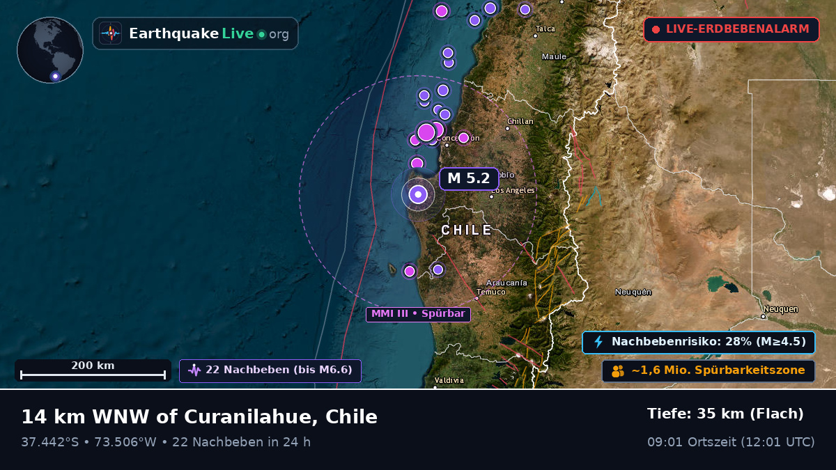 Bío-Bío, Chile