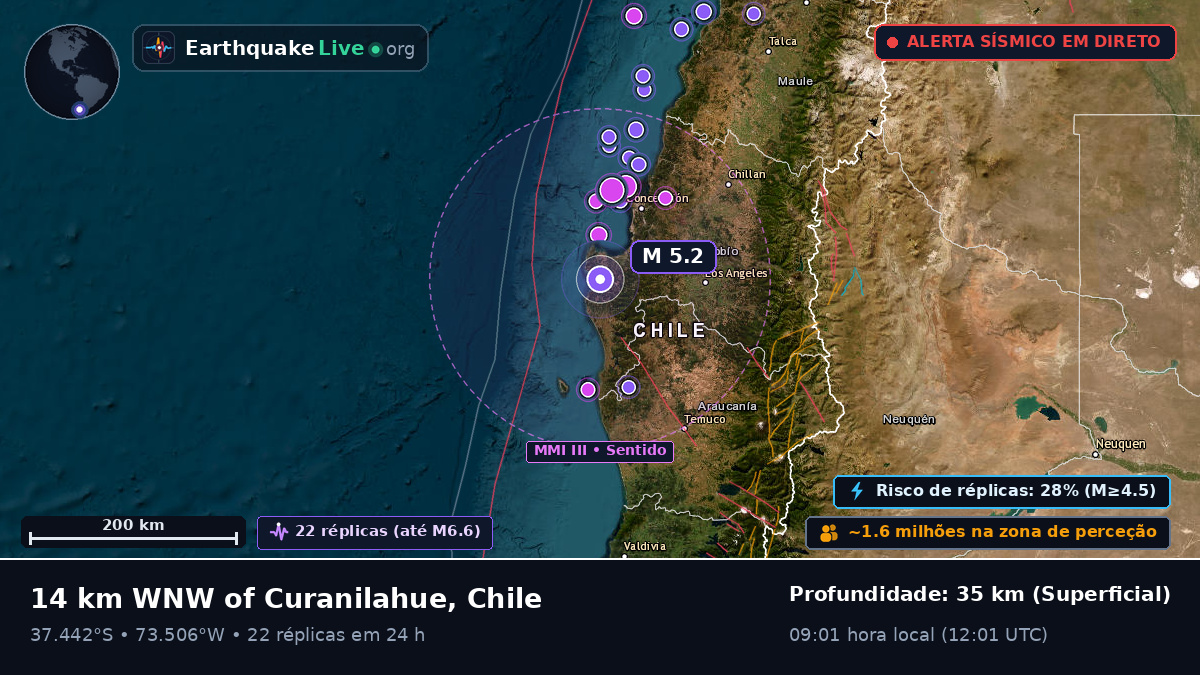 Bío-Bío, Chile