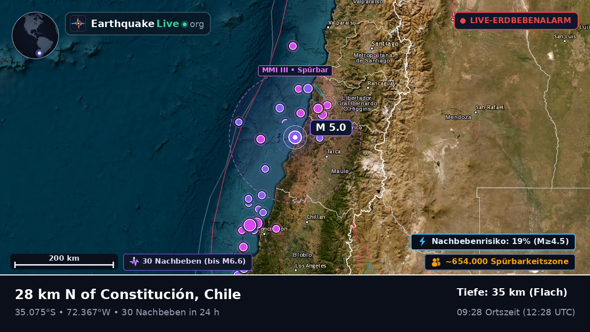 Maule, Chile