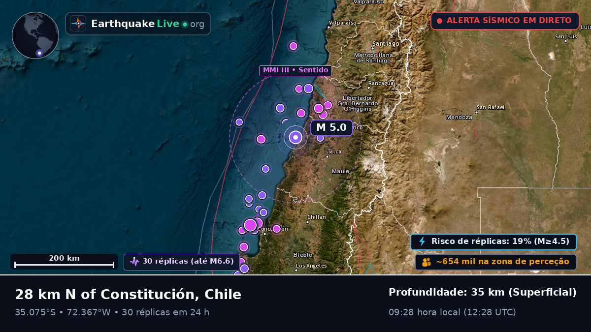 Maule, Chile