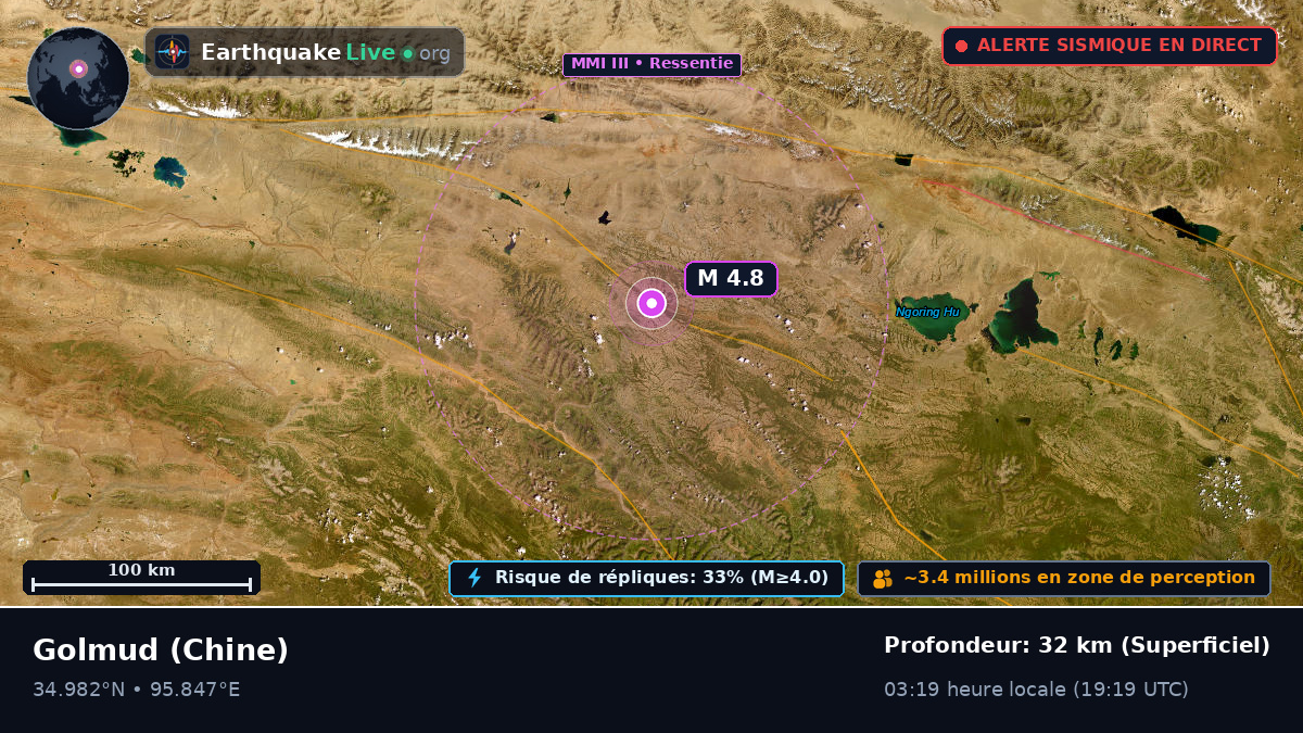 Gansu, Chine