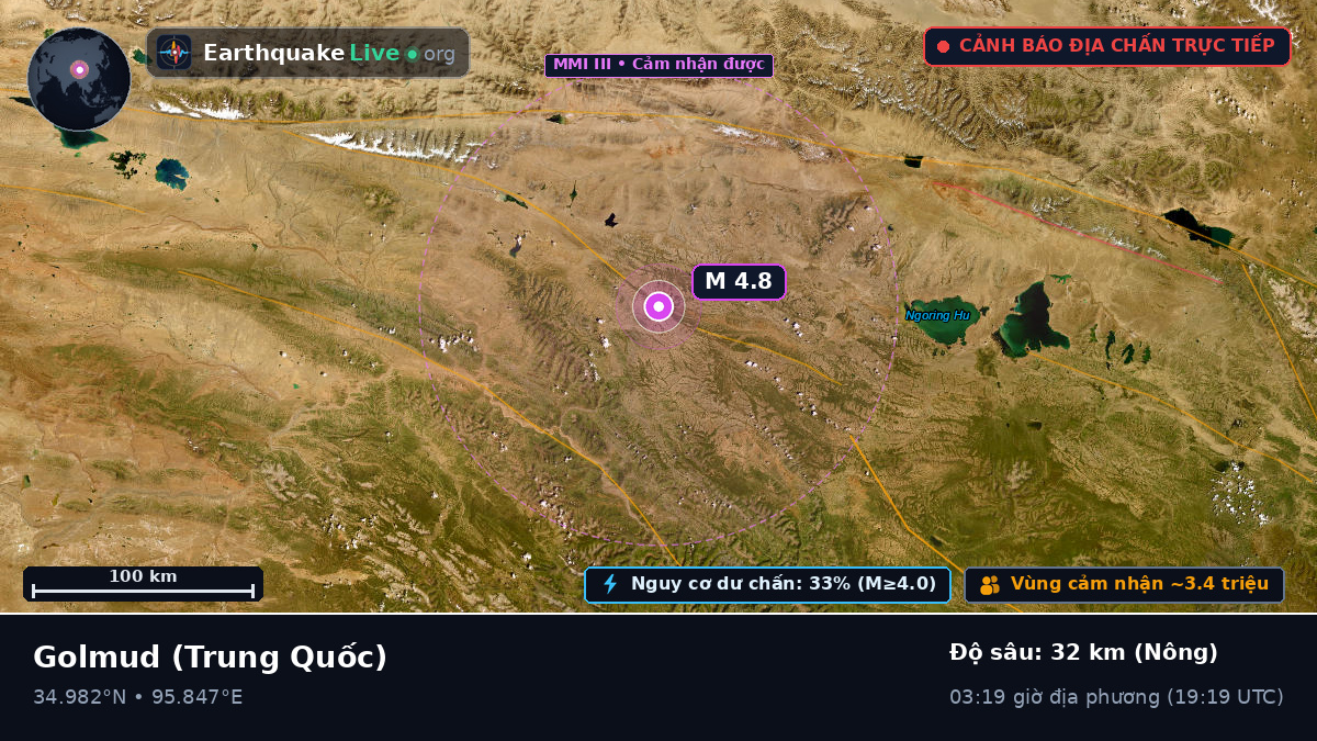 Gansu, Trung Quốc
