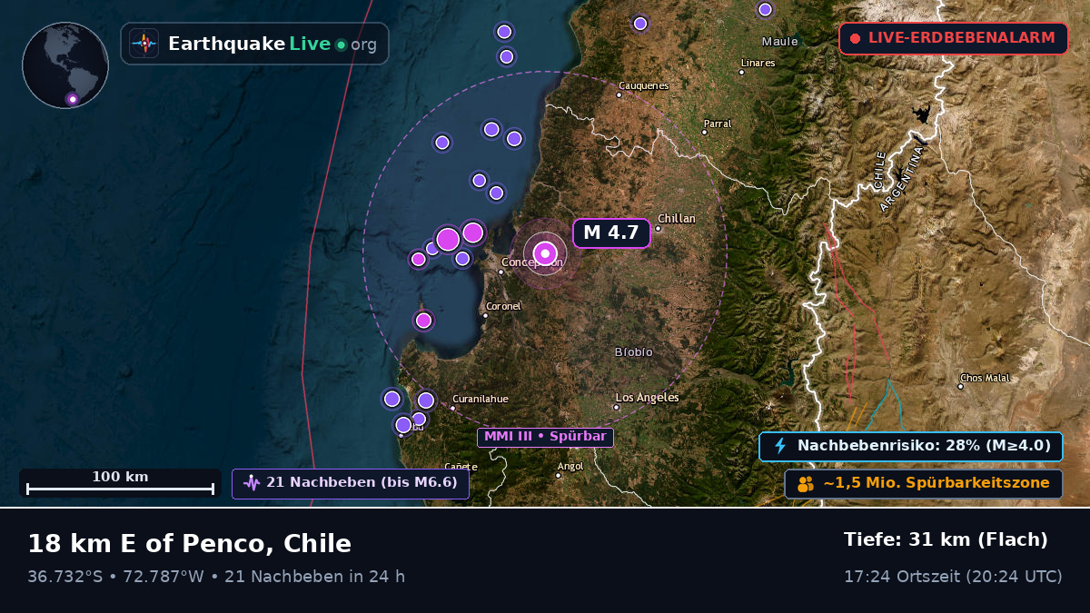 Concepción, Bío-Bío, Chile
