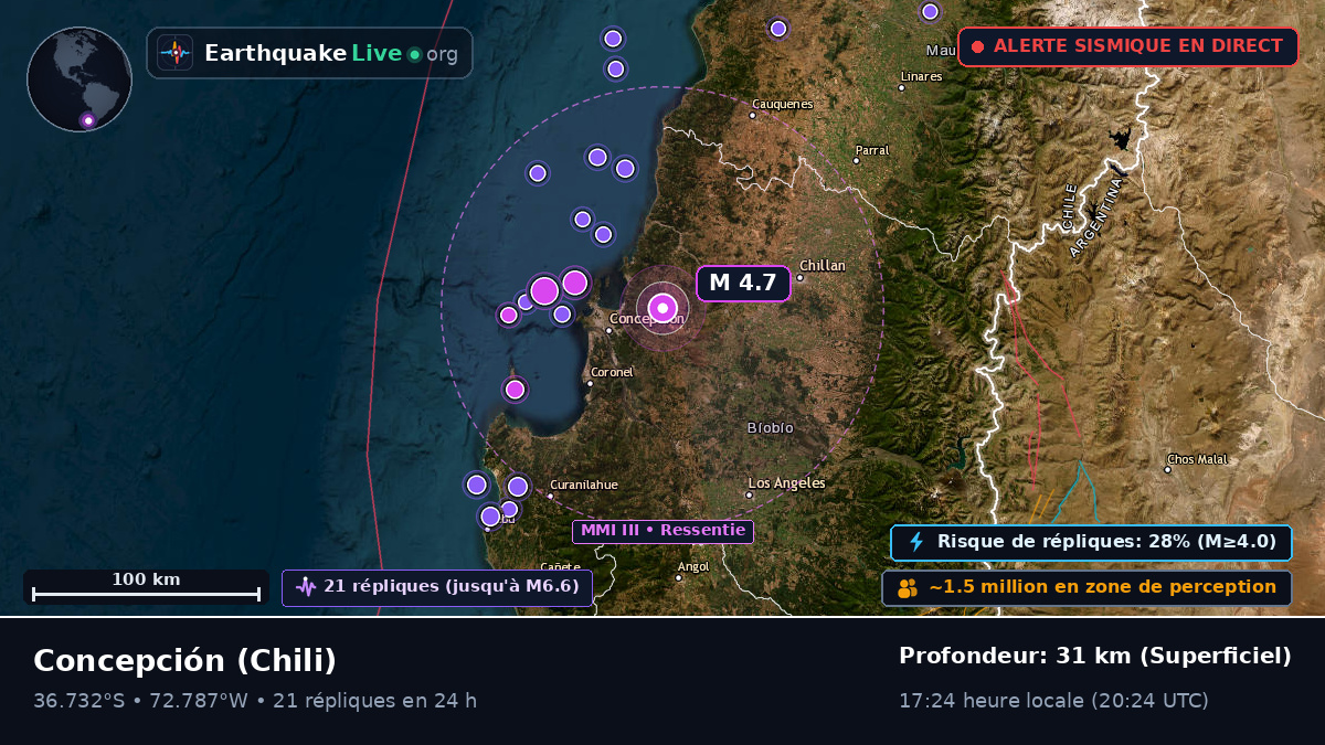 Concepción, Bío-Bío, Chili