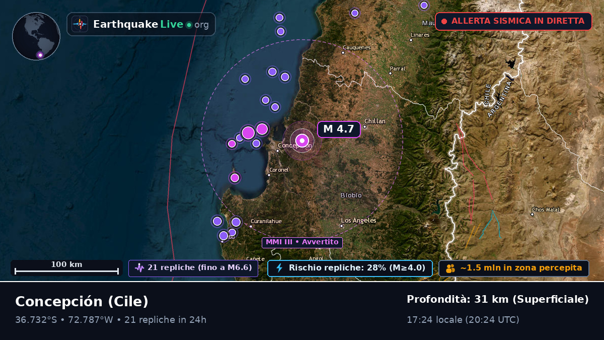 Concepción, Bío-Bío, Cile