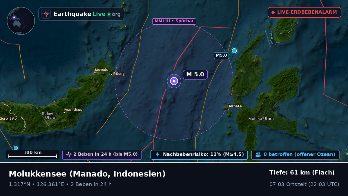 Molukkensee (Indonesien)
