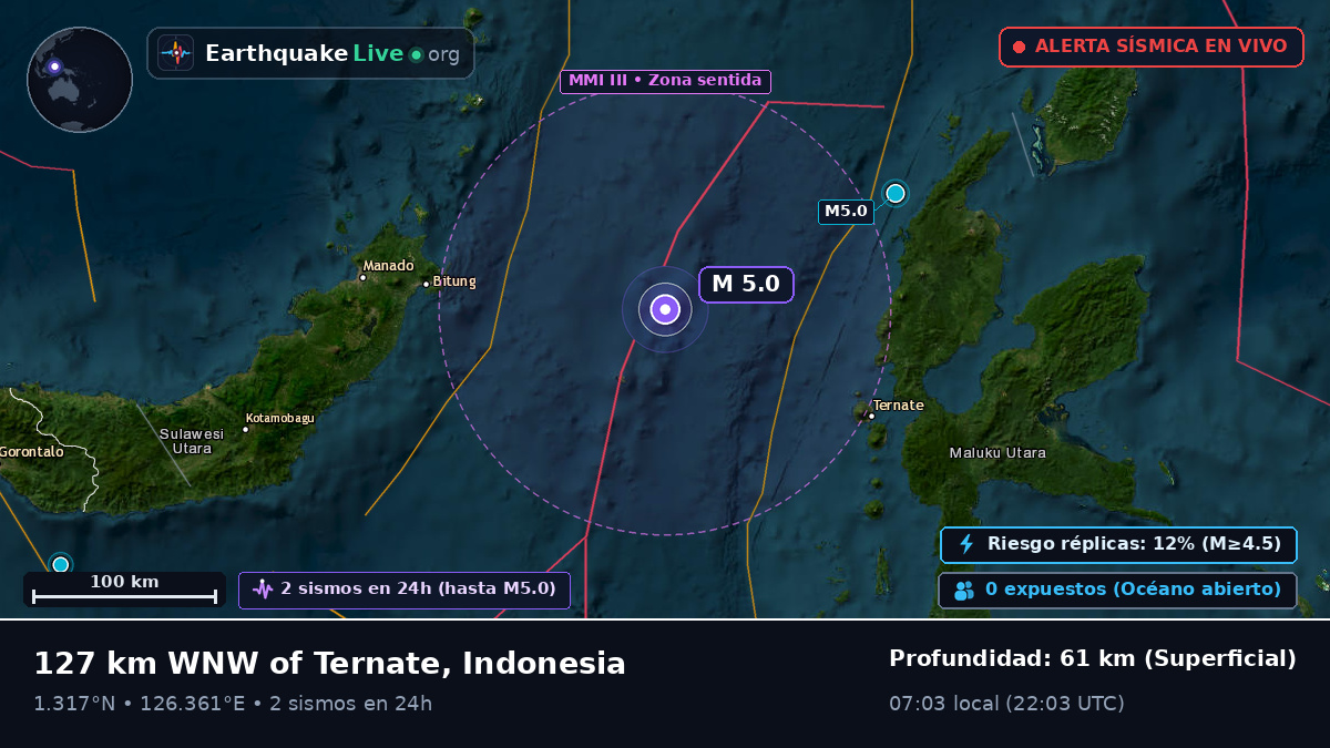 Mar de Molucas (Indonesia)