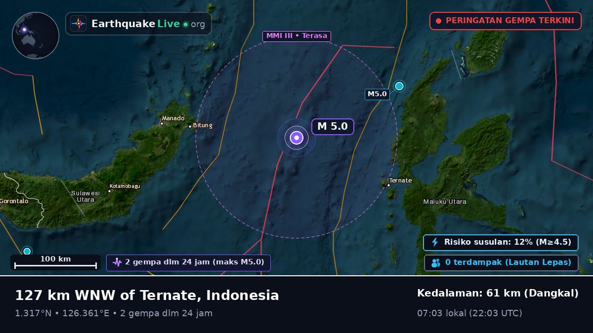 Laut Maluku (Indonesia)