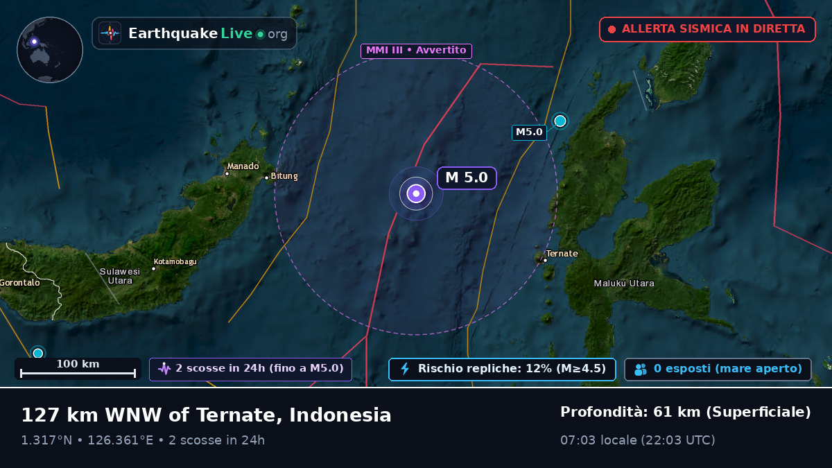 Mare delle Molucche (Indonesia)