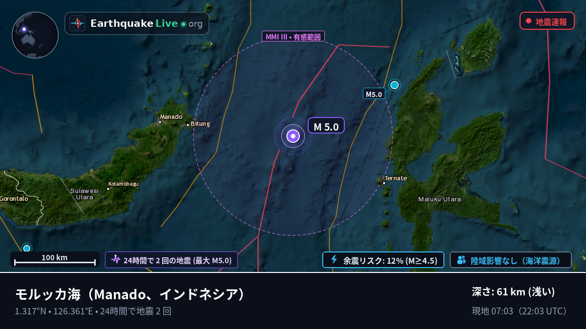 モルッカ海 (インドネシア)