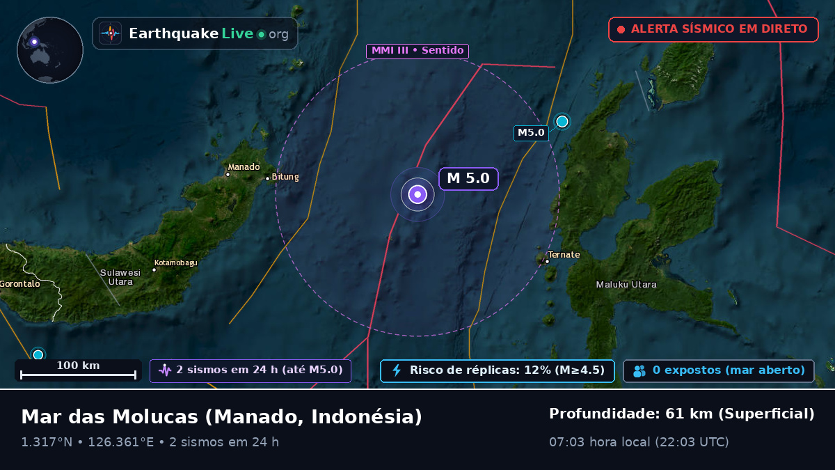 Mar das Molucas (Indonésia)