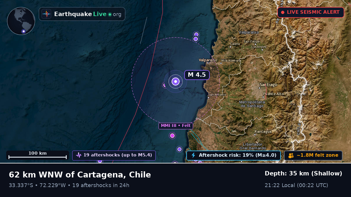 Off the coast of Valparaíso, Chile