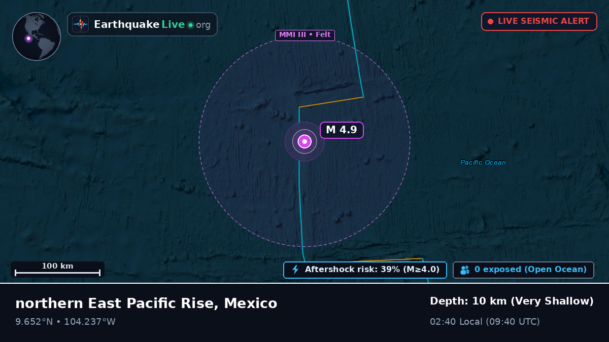 North Pacific Ocean (Mexico)