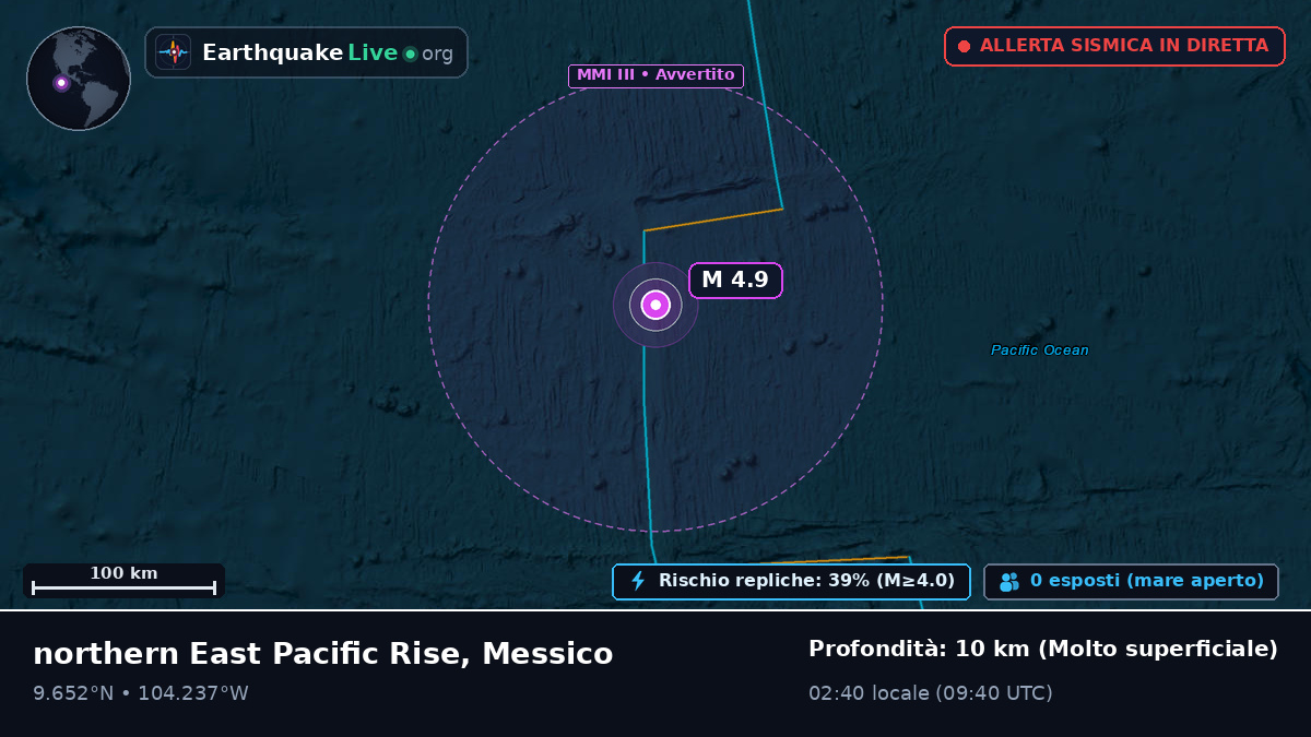 Oceano Pacifico settentrionale (Messico)