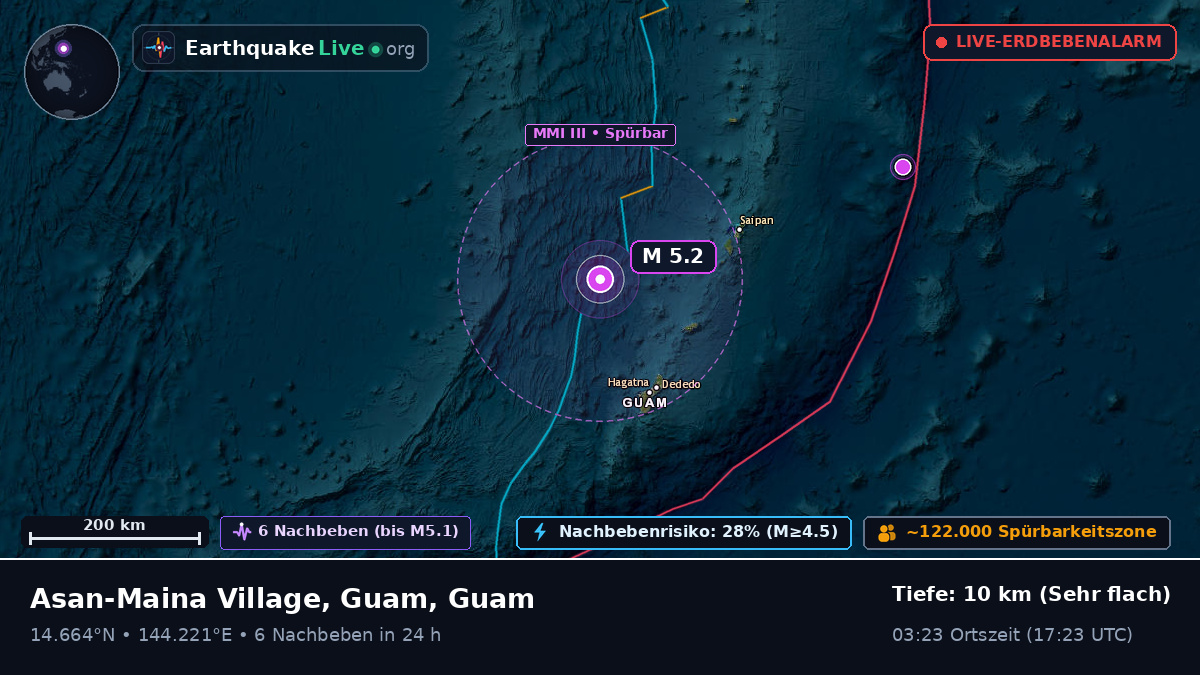 Philippinensee (Guam)