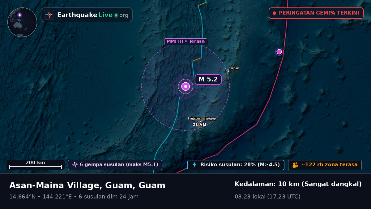 Laut Filipina (Guam)