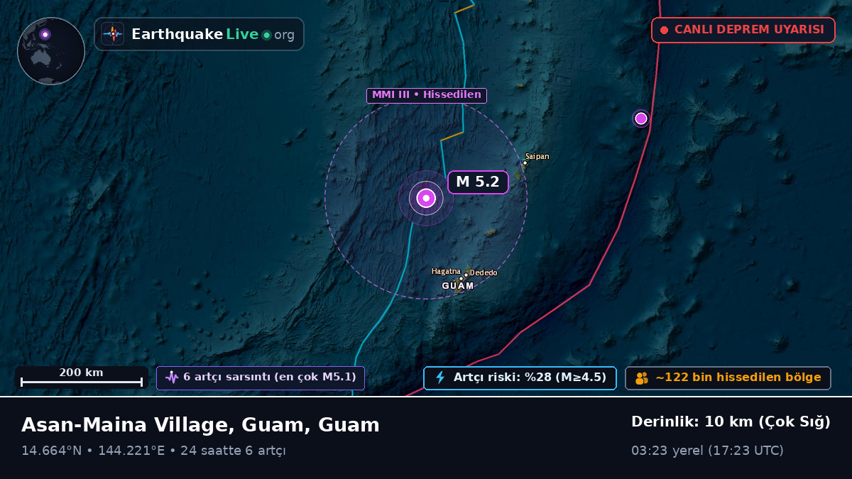 Filipin Denizi (Guam)