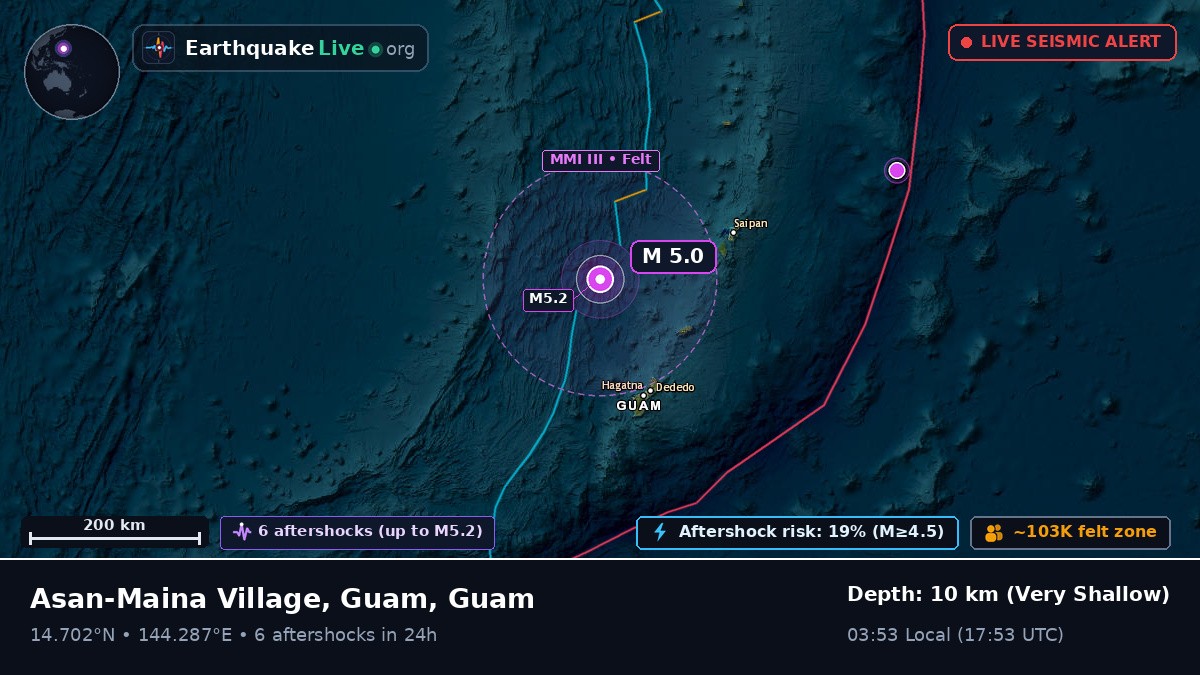 Philippine Sea (Guam)