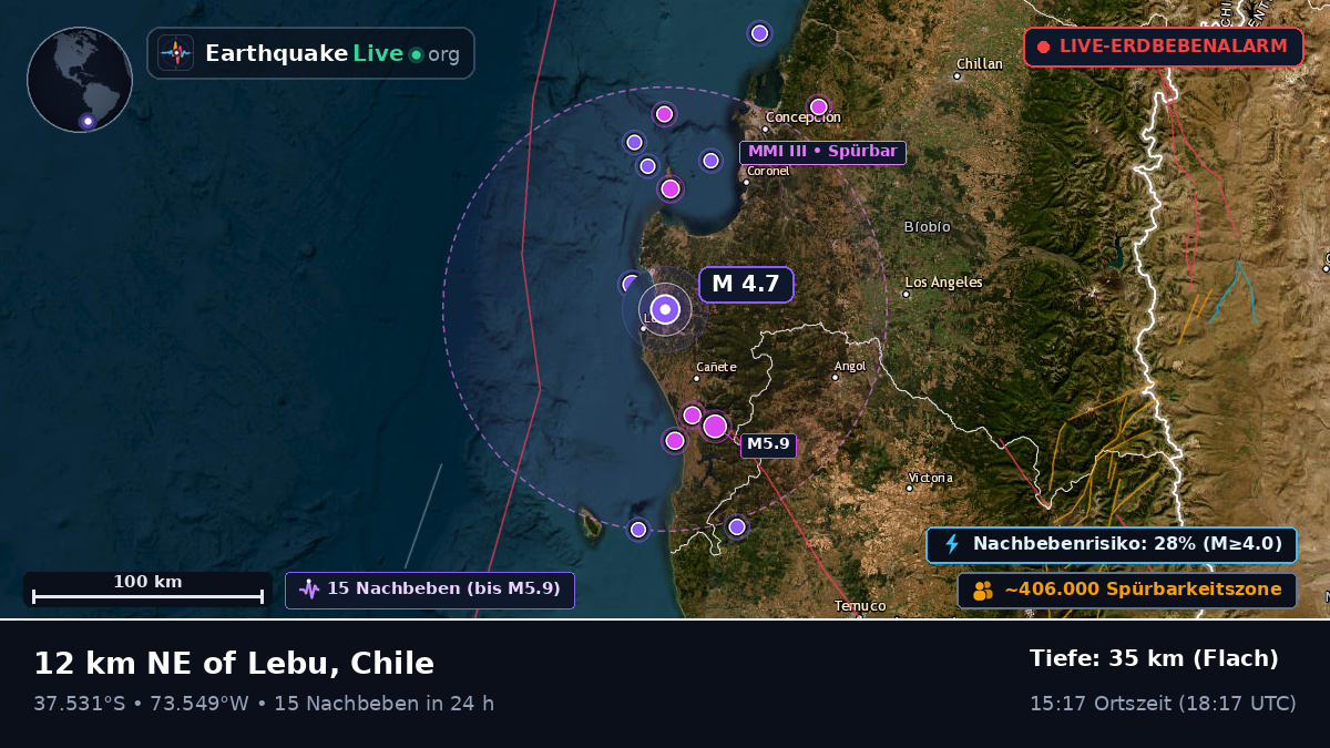 Bío-Bío, Chile