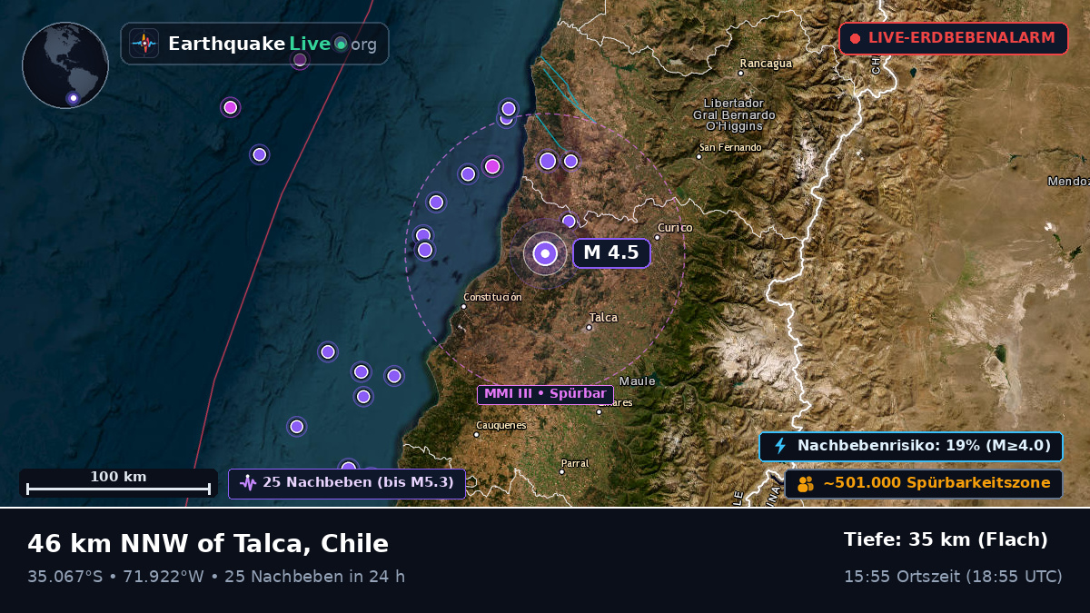 Maule, Chile