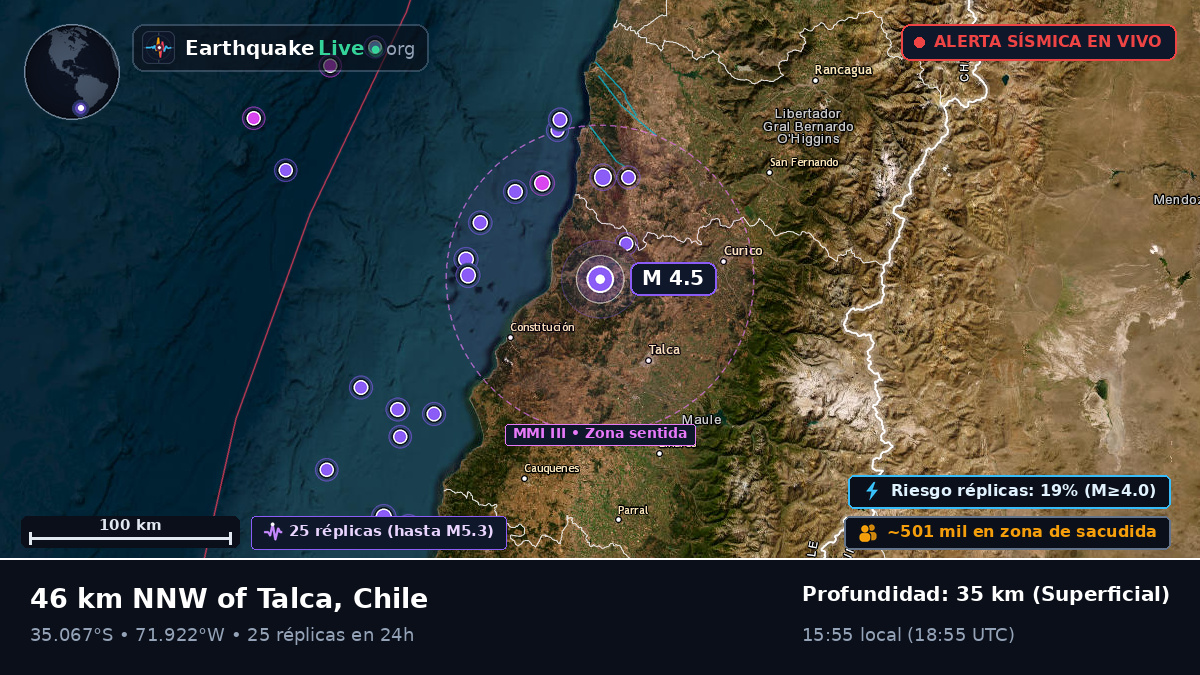 Maule, Chile