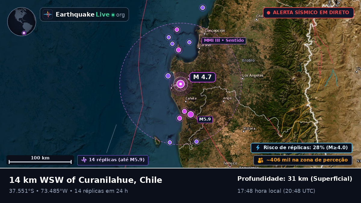 Bío-Bío, Chile