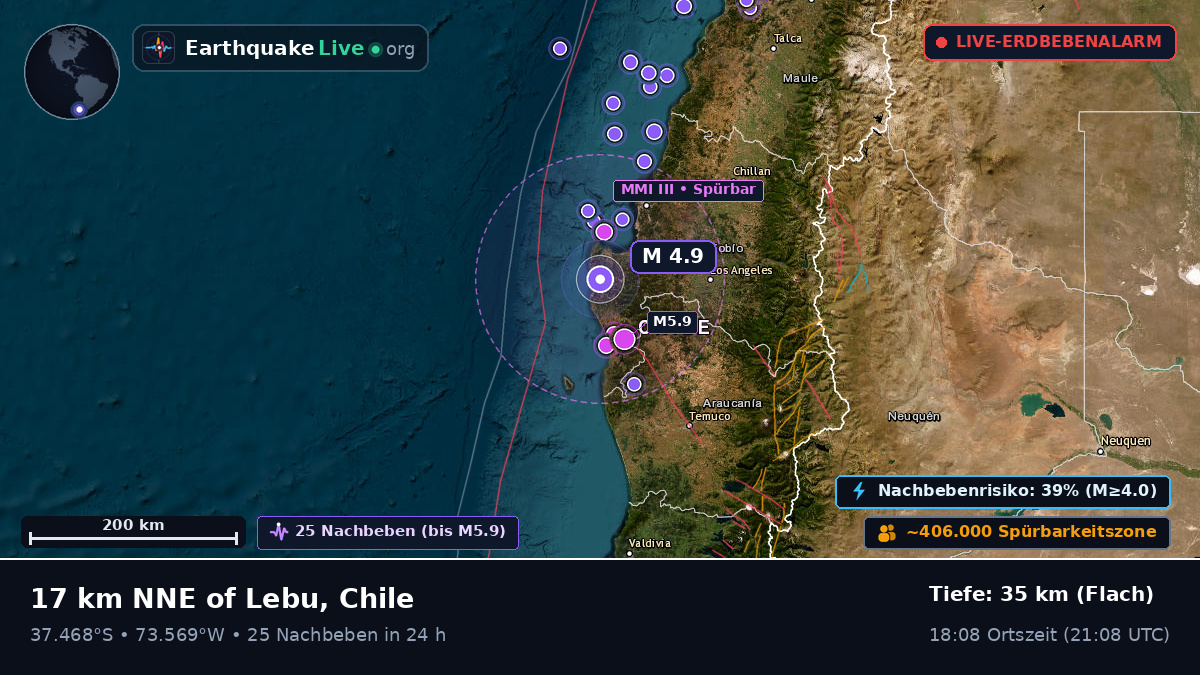 Bío-Bío, Chile