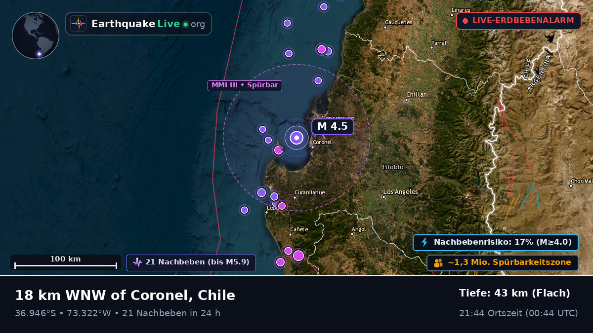Concepción, Bío-Bío, Chile