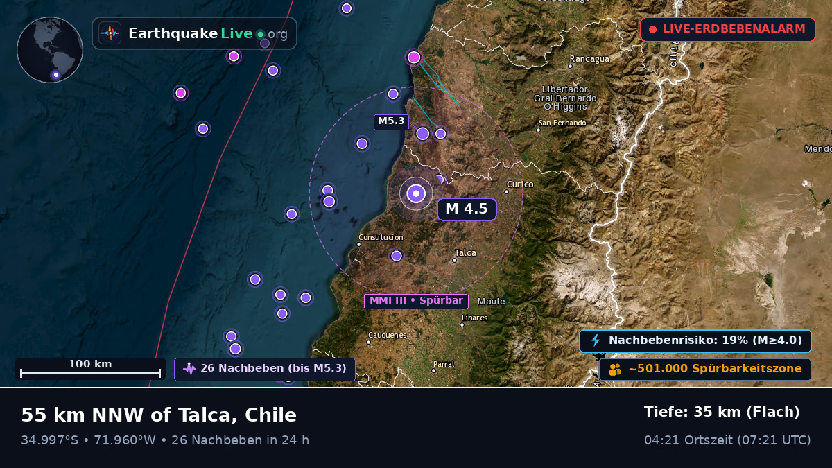 Maule, Chile