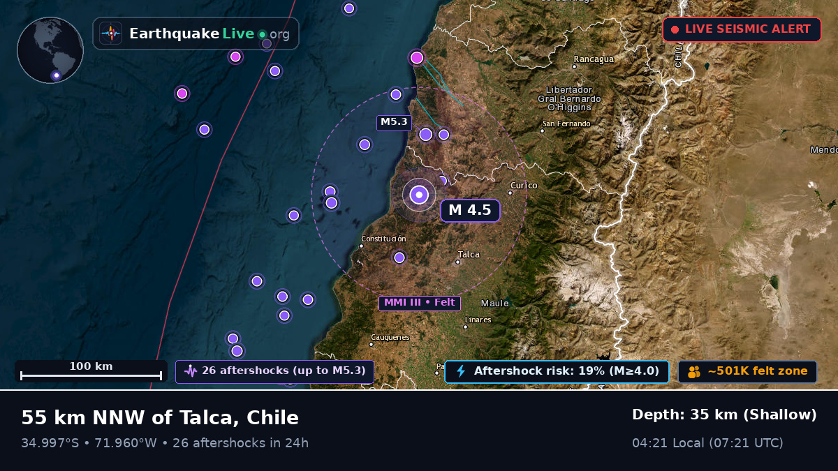 Maule, Chile