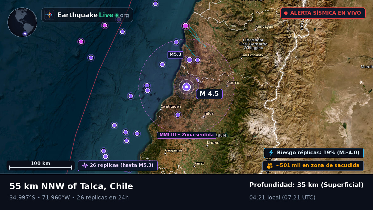 Maule, Chile