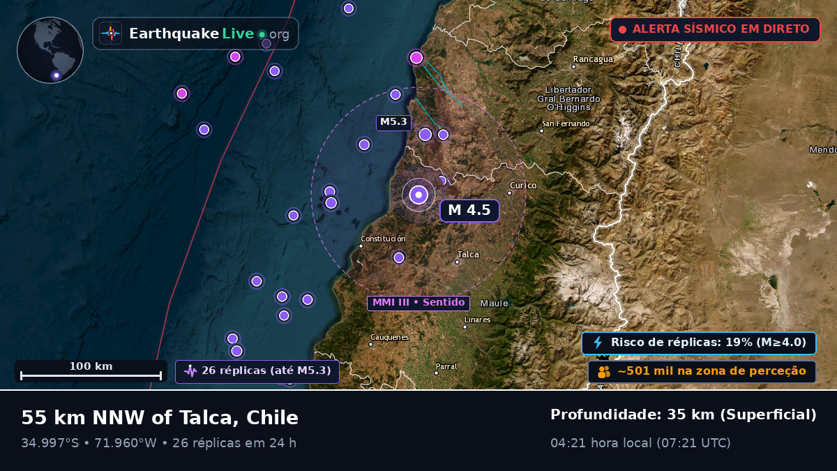 Maule, Chile