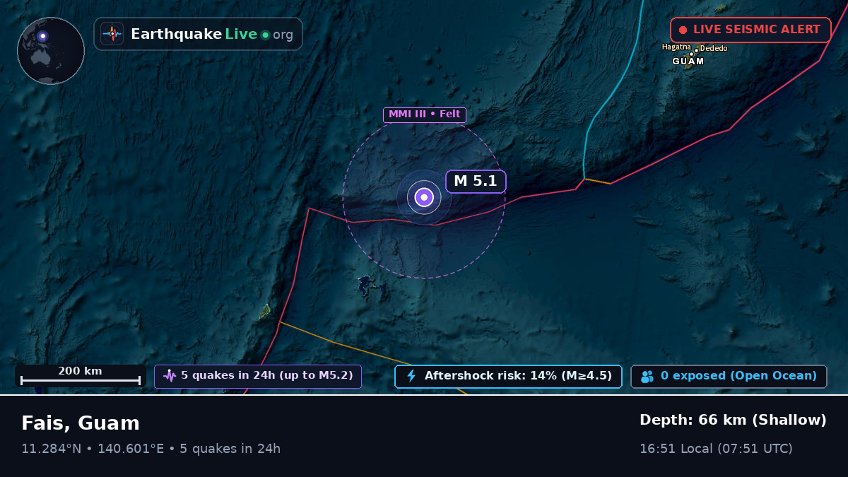 Philippine Sea (Guam)
