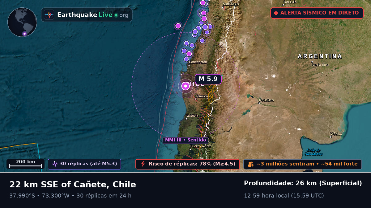Bío-Bío, Chile