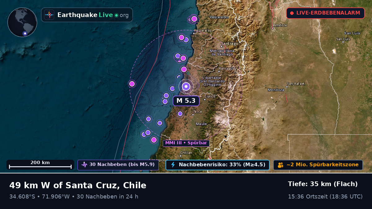 Maule, Chile