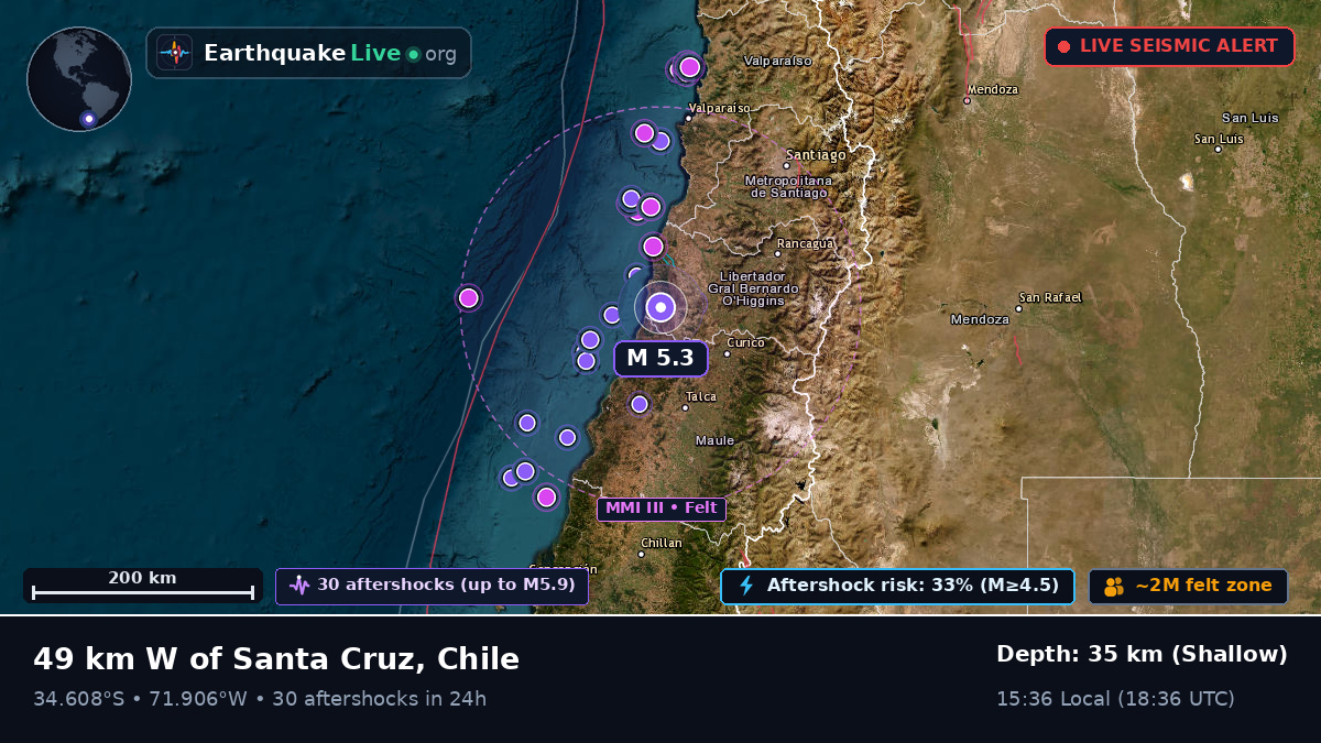 Maule, Chile
