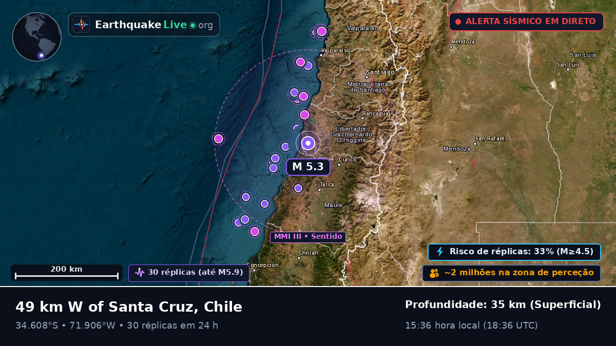 Maule, Chile