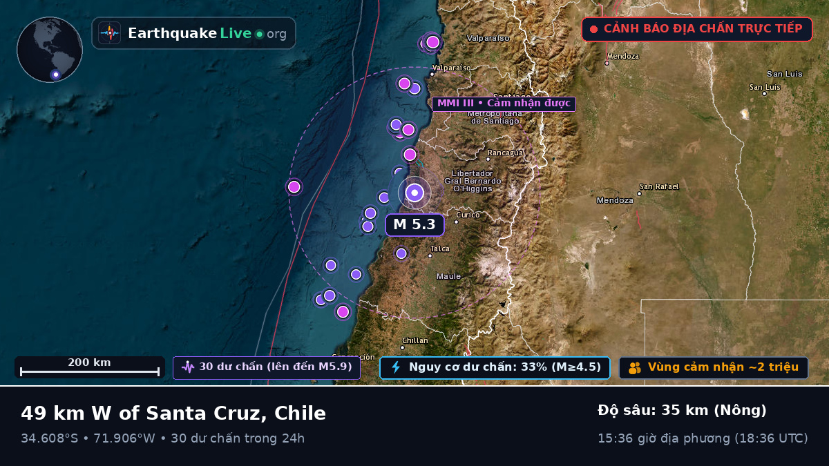 Maule, Chile