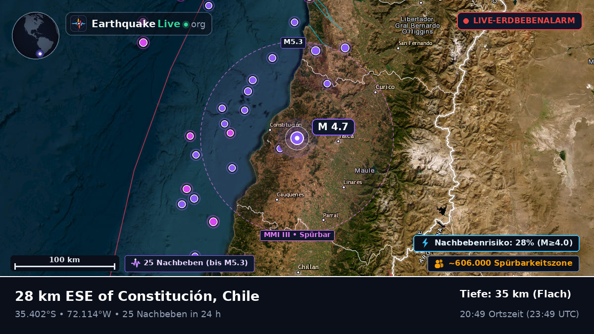 Maule, Chile