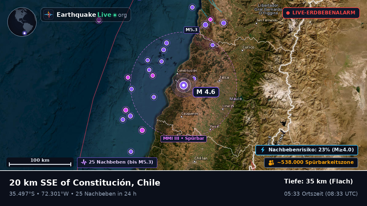 Maule, Chile