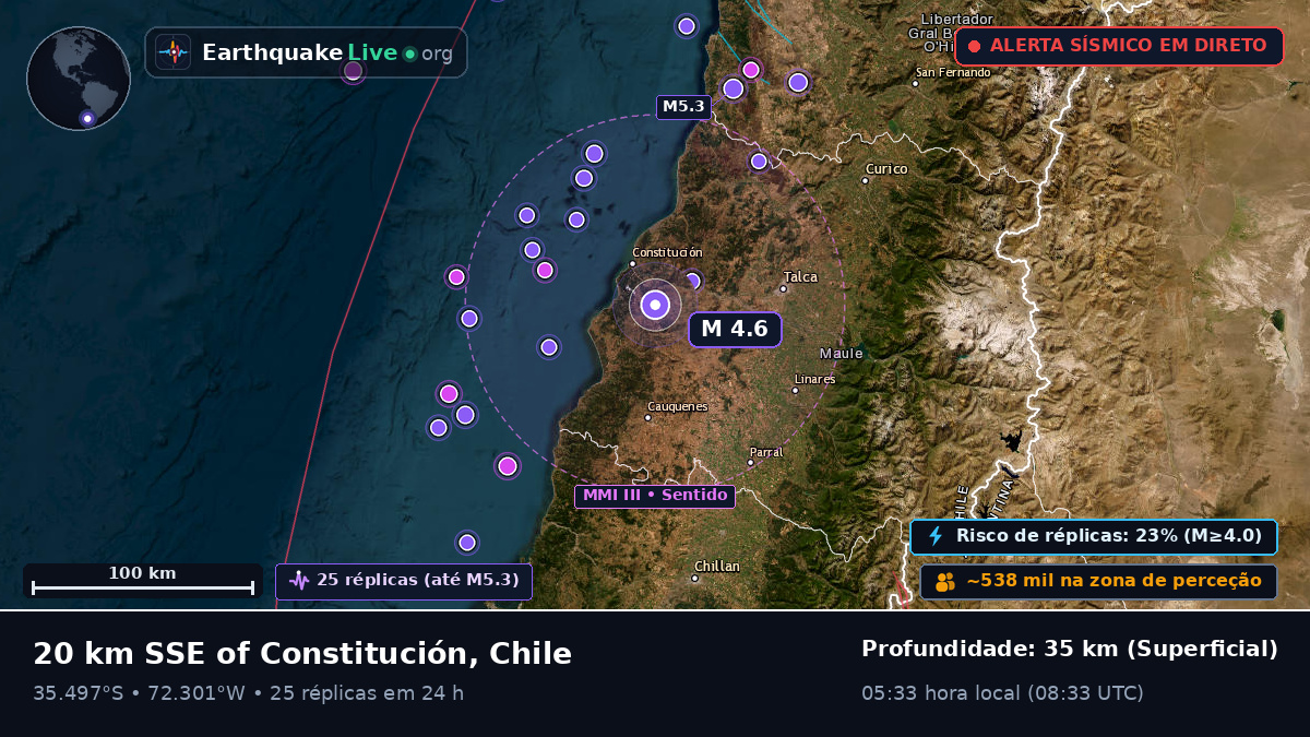 Maule, Chile