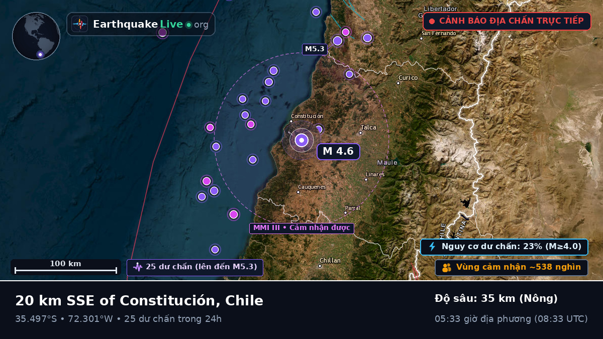 Maule, Chile