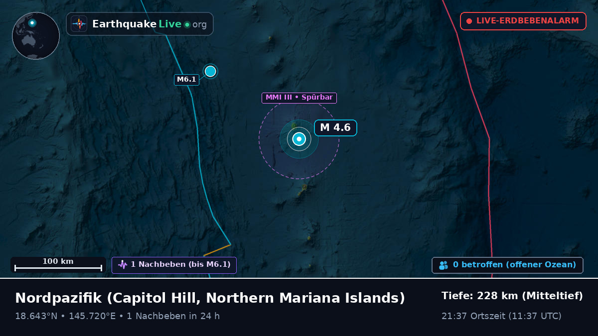 Nordpazifik (Northern Mariana Islands)